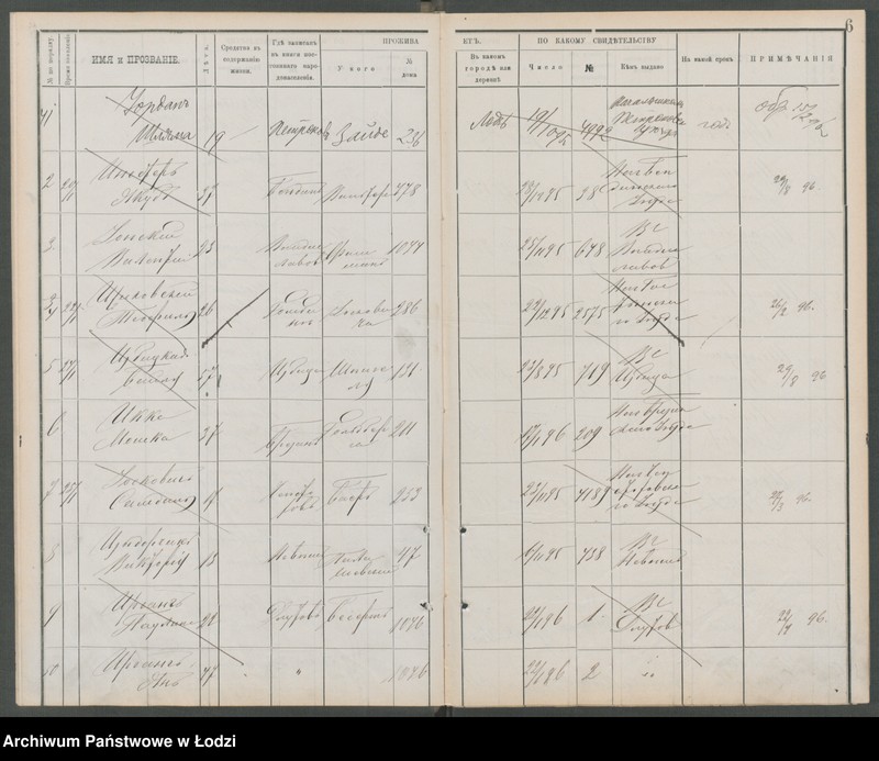 Obraz 9 z jednostki "[Księga ludności niestałej m. Łodzi lit. I]"