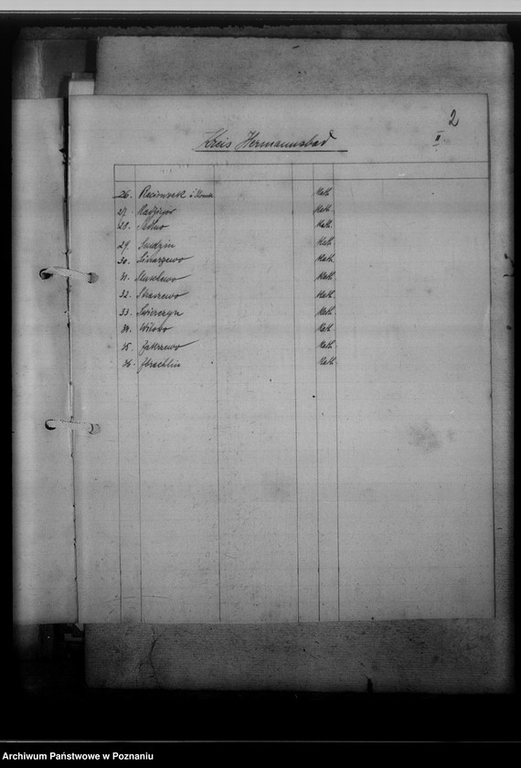 Obraz 7 z jednostki "Einziehungsprotokolle [ksiąg kościelnych] Kreis Hermannsbad [Ciechocinek powiat Aleksandrów Kujawski, województwo bydgoskie]"