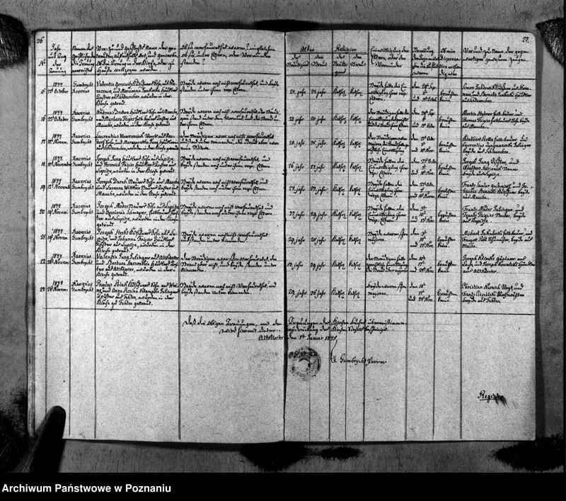 image.from.unit.number "Duplikat des Taufen, Traugen und Verstorbenen"