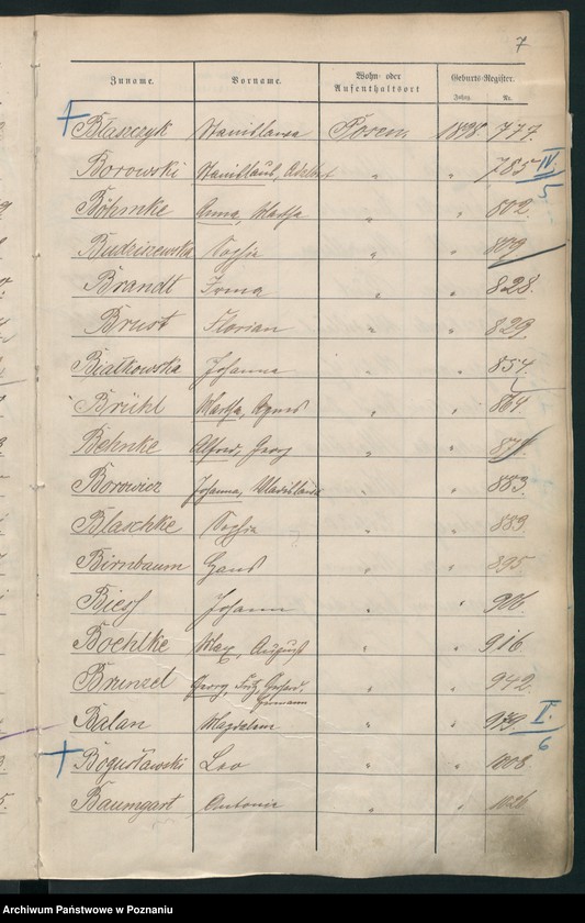 Obraz 10 z jednostki "Spis alfabetyczny urodzeń"