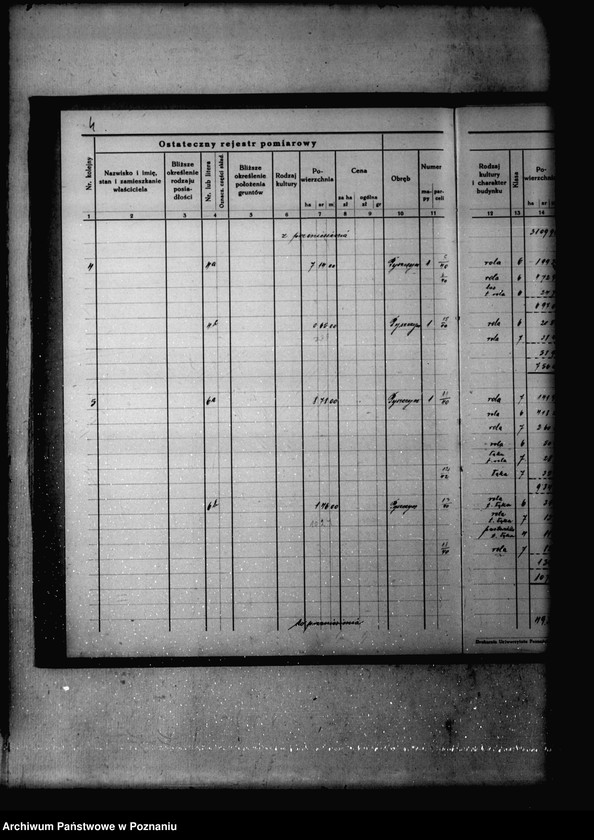 image.from.unit.number "Ostateczny rejestr pomiarowy Majętności Pyszczyn powiatu bydgoskiego"