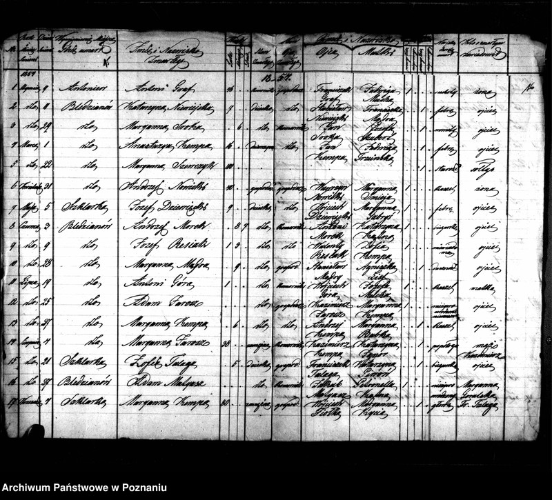 image.from.unit.number "Duplikaty zaślubionych, urodzonych, zmarłych"