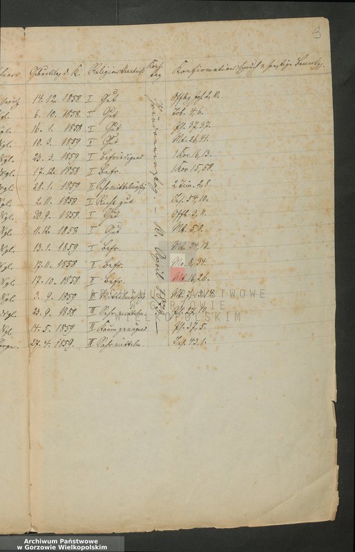 image.from.unit.number "Verzeichnisse der Konfirmanden"