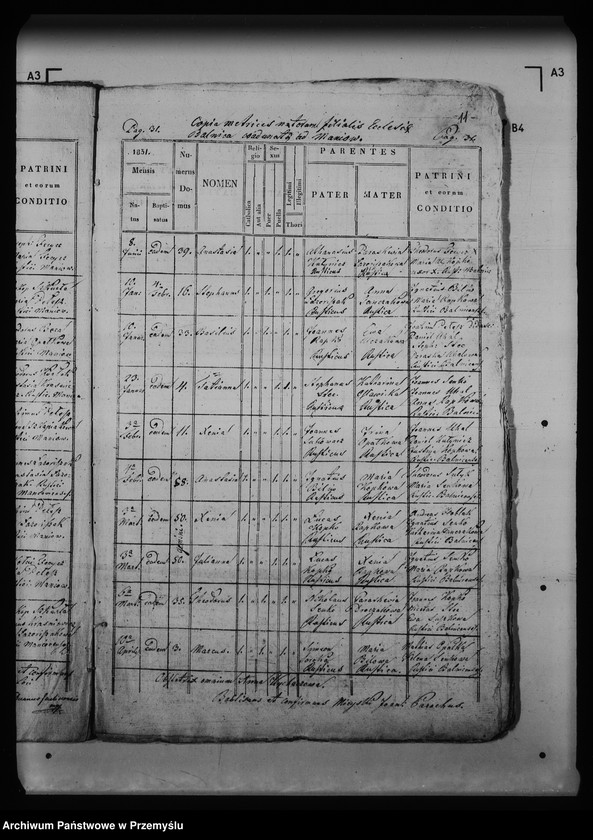 image.from.unit.number "[Kopie ksiąg metrykalnych parafii Maniów z filiami Balnica, Szczerbanówka (dekanat Łupków)]"