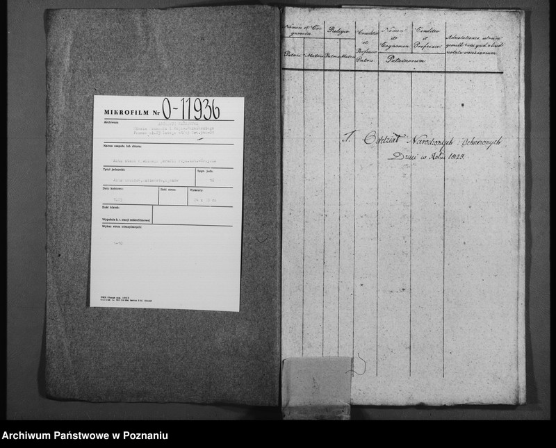 image.from.unit.number "Duplikat urodzonych, ślubów i pogrzebów"