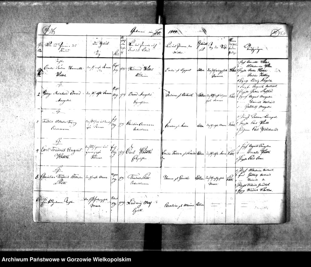 image.from.unit.number "Duplikate der Kirchenbücher von der Parochie Zanzhausen: Zanzhausen (Santoczno), Rohrbruch (Rybakowo), Lotzen (Łośno), Zanzthal (Zdroisko), Zanzhammer (Sącznik), Marienbrücke (Lubomin), Lübbesee, Lübbesee Mühle"