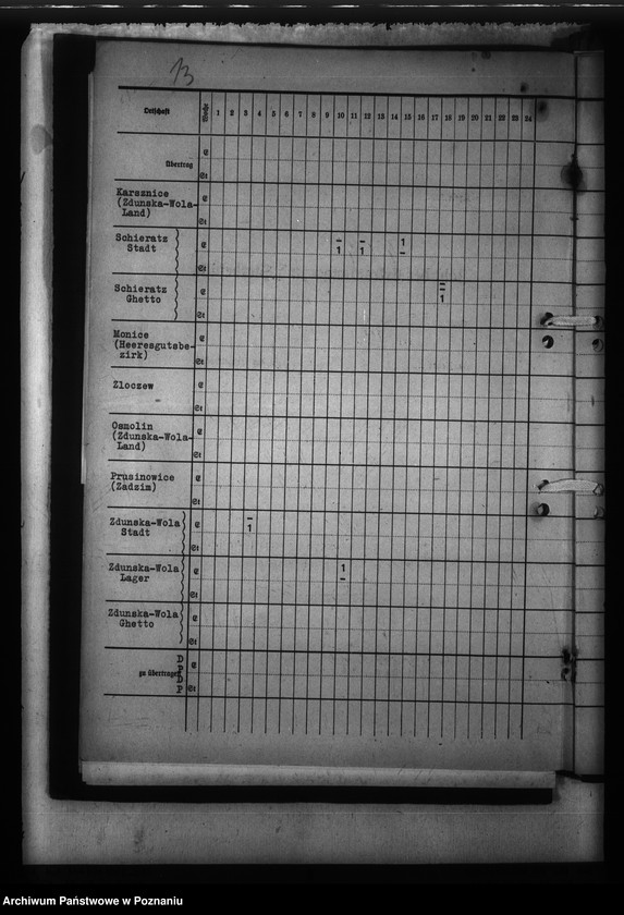 Obraz 17 z jednostki "Typhus"