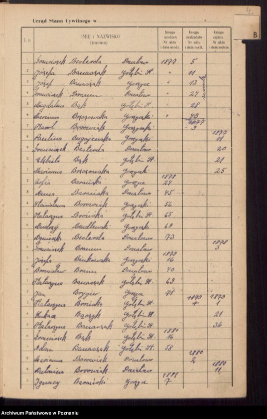 image.from.unit.number "Skorowidz do księgi urodzeń, małżeństw i zgonów"