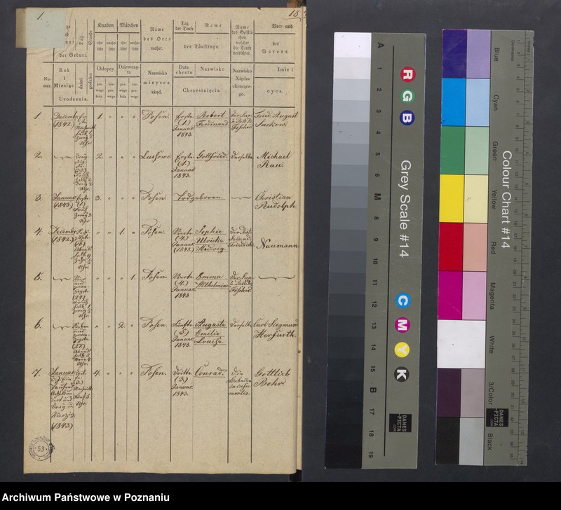 Obraz 3 z jednostki "[Akta urodzeń i chrztów, zgonów i pogrzebów, zapowiedzi i ślubów]"