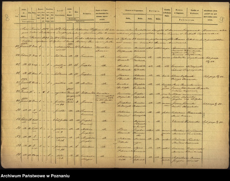 Obraz 7 z jednostki "Księga urodzin, ślubów, zgonów"