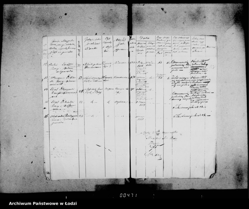 Obraz 16 z jednostki "Akta w przedmiocie urzędników i oficjalistów"