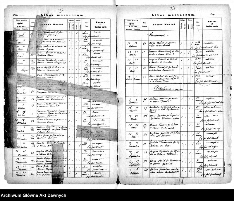image.from.unit.number "Parafia: Prusy. Dekanat: Lwów. Kopie z ksiąg metrykalnych ur., śl., zg. dla wsi Prusy, Kamienopol, Laszki, Pikułowice, Podhorce, Sroki, Żydatycze*."