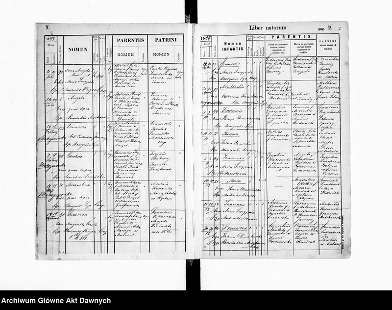 image.from.unit.number "Parafia: Zbaraż. Dekanat: Tarnopol. Księga metrykalna urodzeń, ślubów i zgonów dla miasta Zbaraż i wsi: Bazarzyńce, Czahary Starozbaraskie*, Czernichowce z Werniakami, Dobromirka**, Głuboczek/Hłuboczek Mały, Hrycowce, Jacowce**, Huszczanki**, Kapuścińce****, Klebanówka z Korszyłówką**, Krasnosielce***, Kretowce, Lisieczyńce*****, Łubianki Wyższe, Łubianki Niższe, Łozówka**, Obodówka**, Maksymówka*, Ochrymowce******, Roznoszyńce, Sieniawa***, Sieniachówka***, Supranówka**, Szyły***, Szelpaki*****, Stryjówka******, Suchowce*****, Tarasówka, Terpiłówka**, Wałachówka******, Załuże Wielkie i Małe, Zarudzie******, Zarudeczko****, Stary Zbaraż."