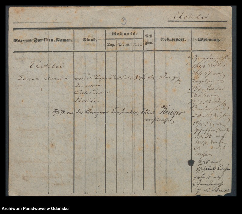 image.from.unit.number "Karty meldunkowe: Ucklei - Uldry"