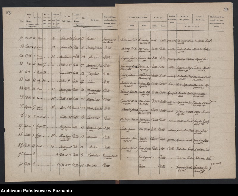 Obraz 10 z jednostki "Księga urodzeń"