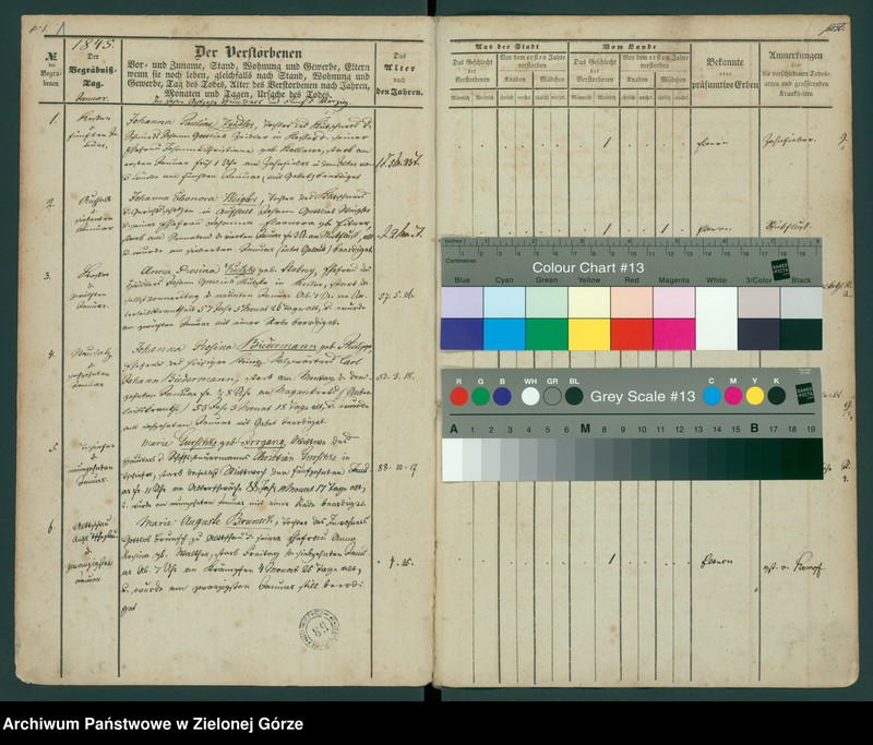 image.from.unit "Beerdigungen"