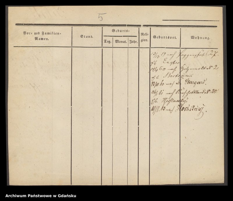 image.from.unit.number "Karty meldunkowe: Klatt Louis - Klawenka"