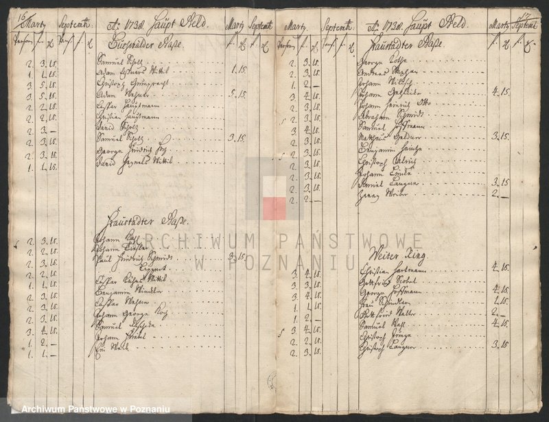 Obraz 12 z jednostki "Einnahme des Hauptgeldes, Einnahme des Wachtgeldes; język niemiecki"