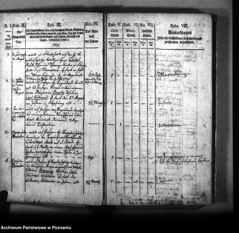 Obraz 8 z jednostki "Kirchenbuch Verstorbenen"