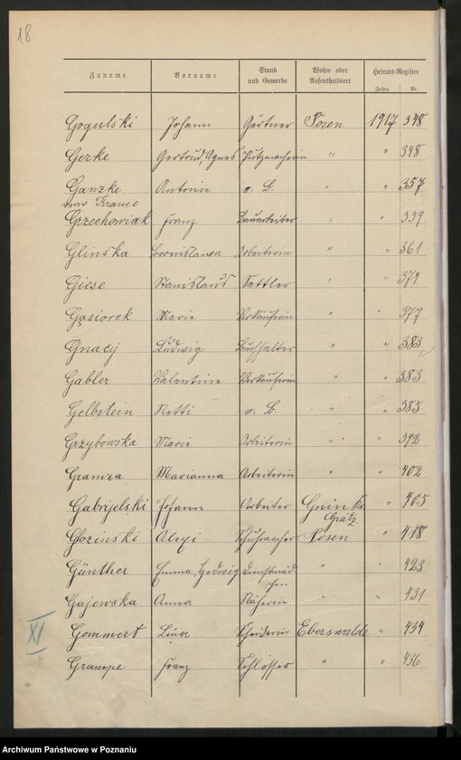 Obraz 20 z jednostki "Spis alfabetyczny małżeństw za 1917"