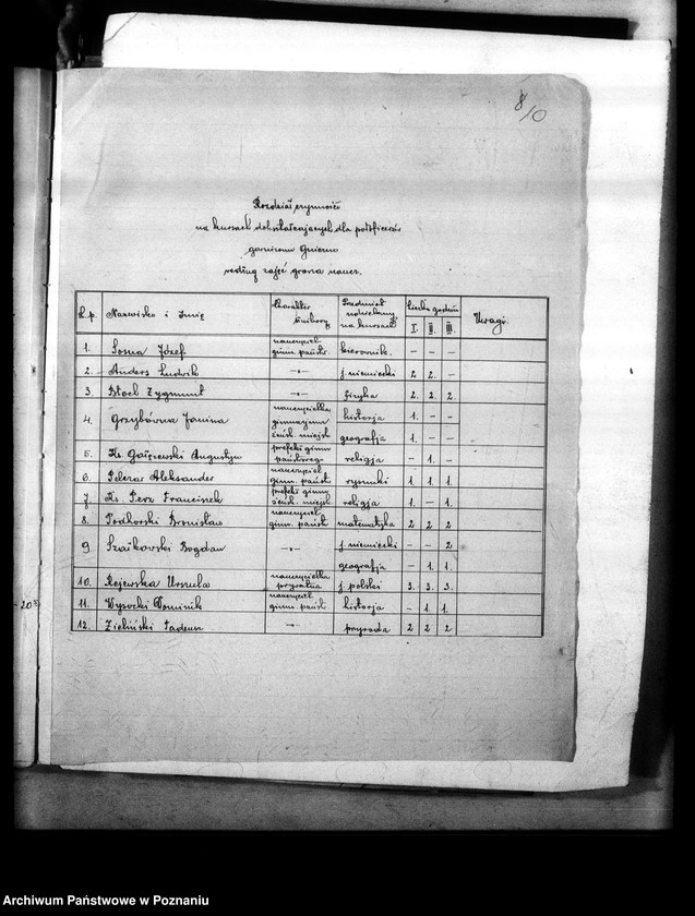 Obraz 16 z jednostki "Koncesje na prowadzenia szkół prywatnych"