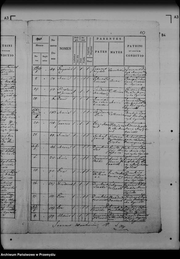 image.from.unit.number "[Kopie ksiąg metrykalnych parafii Stare Sioło (dekanat Lubaczów)]"