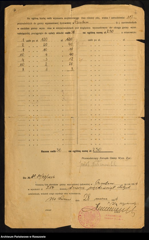 image.from.unit.number "Listy płatników składki Gminy Wyznaniowej Żydowskiej w Czudcu"
