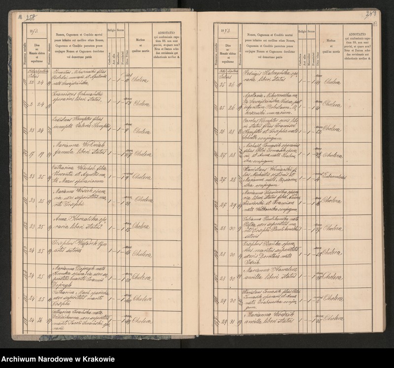 Obraz 13 z jednostki "Parafia Bożego Ciała Księgi Zmarłych 1873-1889"