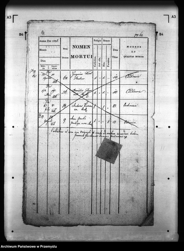 image.from.unit.number "[Kopie ksiąg metrykalnych parafii Surowica z filiami Darów, Moszczaniec (dekanat Rymanów)]"