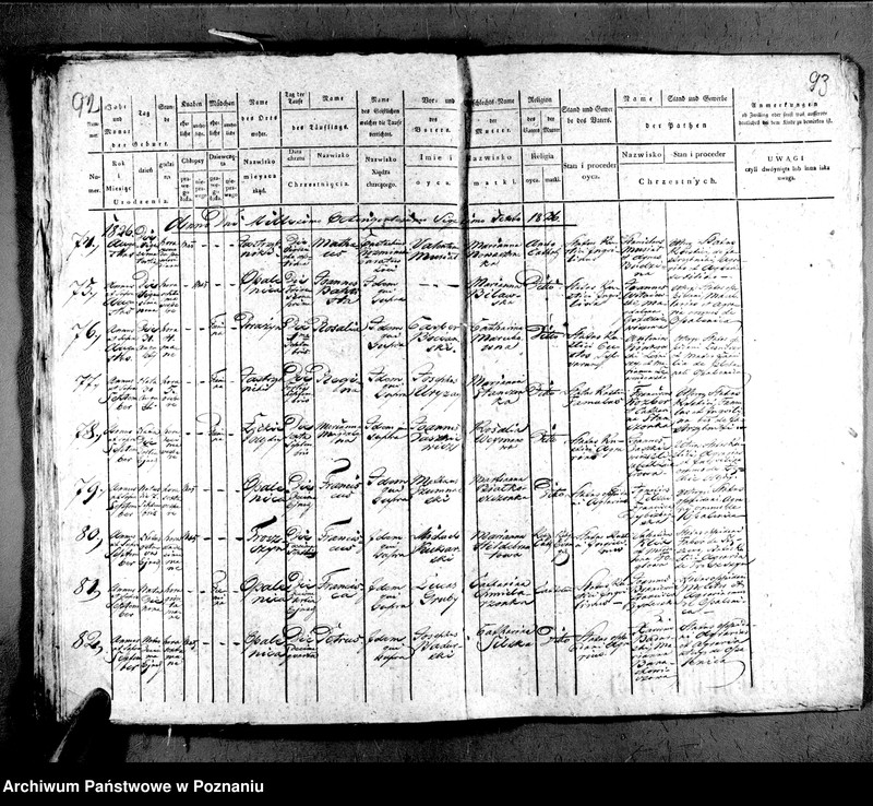 image.from.unit.number "Liber baptisatorum"