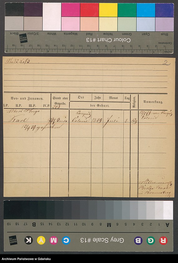 image.from.unit.number "Karty meldunkowe: Karl - Karsten"