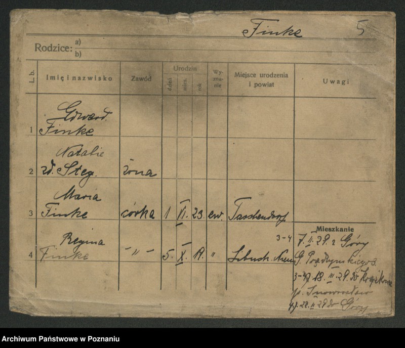 image.from.unit.number "Finkbeiner - Fischelsohn"