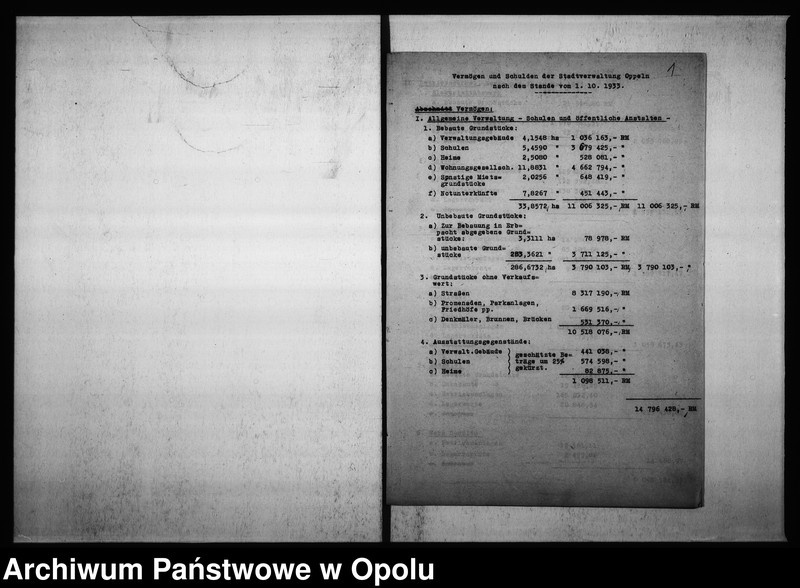 Obraz 5 z jednostki "Vermögensübersicht Stand 1. 10. 33."