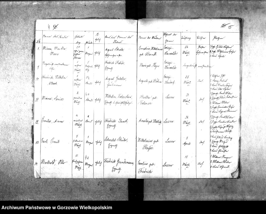 image.from.unit.number "Duplikate der Kirchenbücher von der Parochie Lossow: Lossow (Włostów), Cocceji Antheil Neudorf (Krzyszczyna), Cocceji antheil Neuwalde (Krzyszczynka), Gerlachsthal (Gostkowice), Raumerswalde (Roszkowice)"