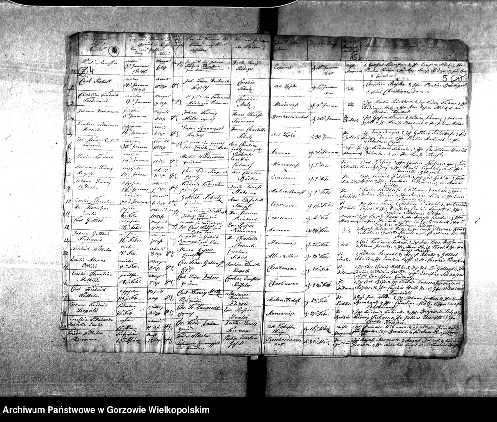 image.from.unit.number "Duplikate der Kirchenbücher von der Parochie Lipke und Lipkesbruch: Lipke (Lipki Wielkie), Lipkesbruch (Lipki Małe), Pollychener Holländer (Nowe Polichno)"