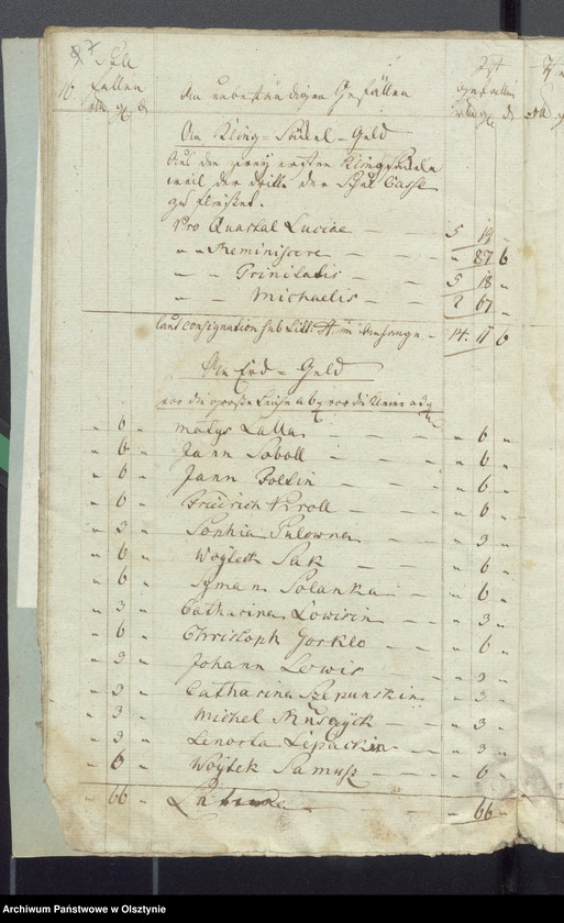 image.from.unit.number "Decems Consignation des Kirchspiels Widminnen"