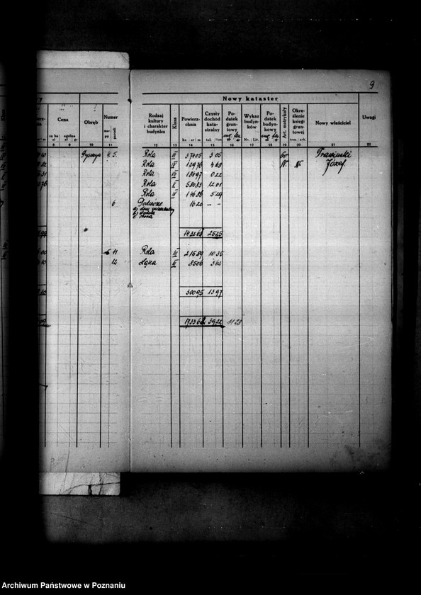 image.from.unit.number "Ostateczny rejestr pomiarowy obrębu Pyszczyn powiatu bydgoskiego"