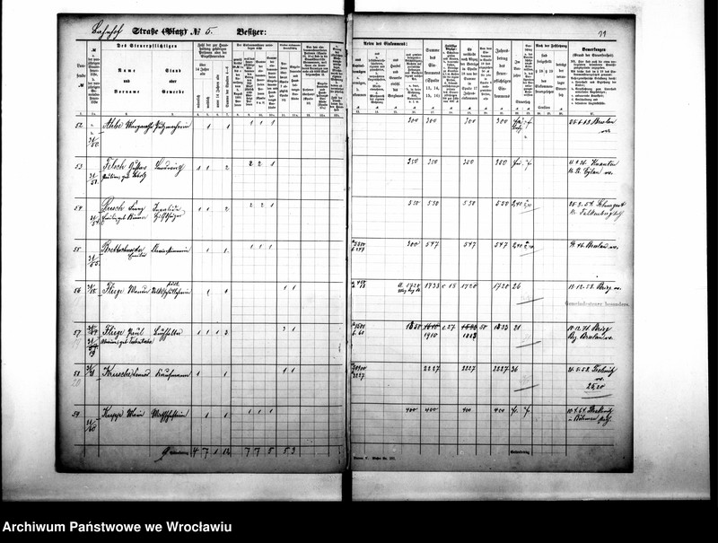 image.from.unit.number "Personenverzeichnisse"