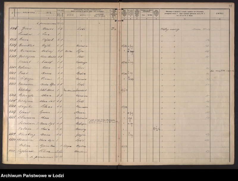 Obraz 19 z jednostki "Księga kontroli ruchu ludności (rejestr osób przybywających do gminy) Łódź, komisariat V, ks. III, nr 6198-7730"