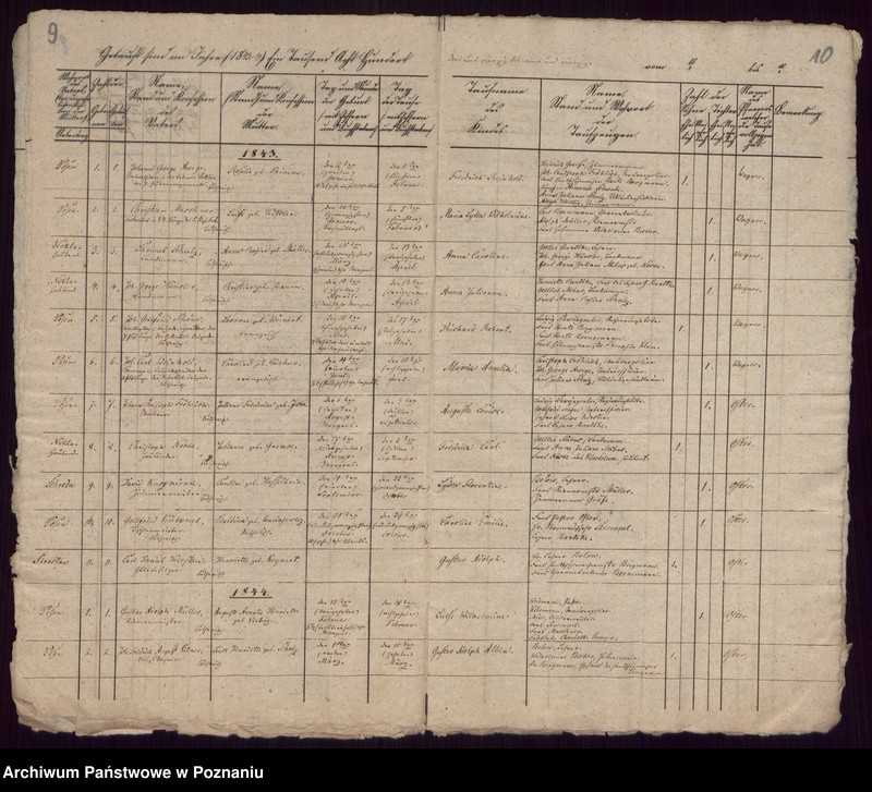 image.from.unit.number "Taufregister"