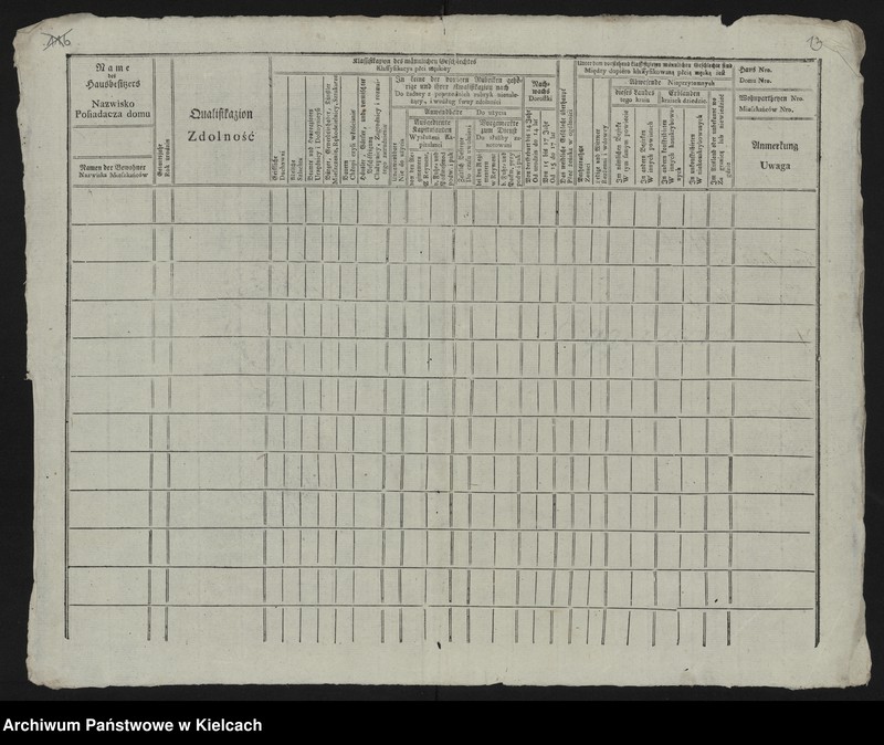 image.from.unit.number "Niegardów. Kupno tychże dóbr"