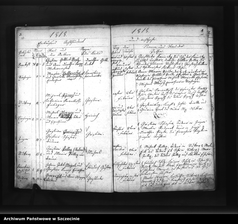 image.from.unit.number "Verzichniss der Geborenen in der Pfarre Schmolsin (Smołdzino, słup.) von ersten Januar Eintausend Achthundert und achtzehn (sic!)."