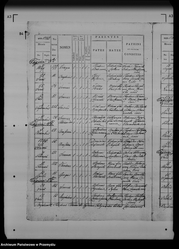 image.from.unit.number "[Kopie ksiąg metrykalnych parafii Radymno z filią Skołoszów (dekanat Radymno)]"