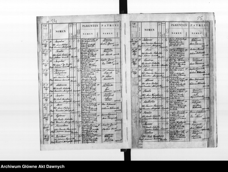 image.from.unit.number "Parafia: Jagielnica. Dekanat: Czortków. Księga metrykalna urodzeń, ślubów i zgonów dla miasta Jagielnica i wsi: Dolina z Szulchanówką, Jagielnica Stara, Milowce*, Muchawka, Nagórzanka, Rosochacz, Sosolówka*, Chomiakówka, Salówka, Ułaszkowce* z Zabłotówką*."