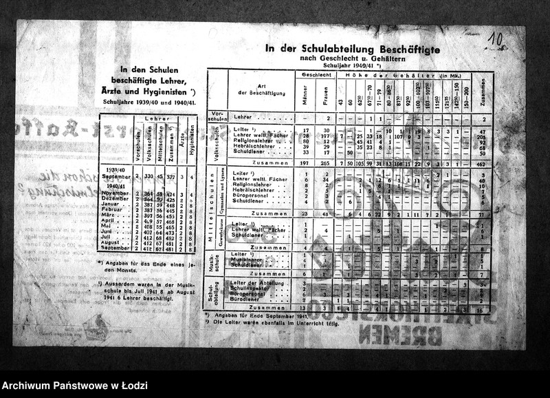 Obraz 13 z jednostki "[Statystyka: szkoły, nauczyciele, dzieci, opieka nad dzieckiem]"