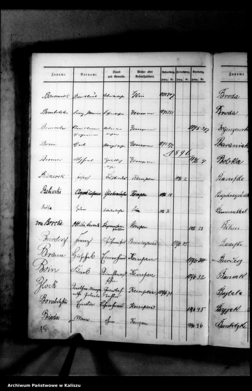 image.from.unit.number "[Skorowidz urodzeń, małżeństw, zgonów]"