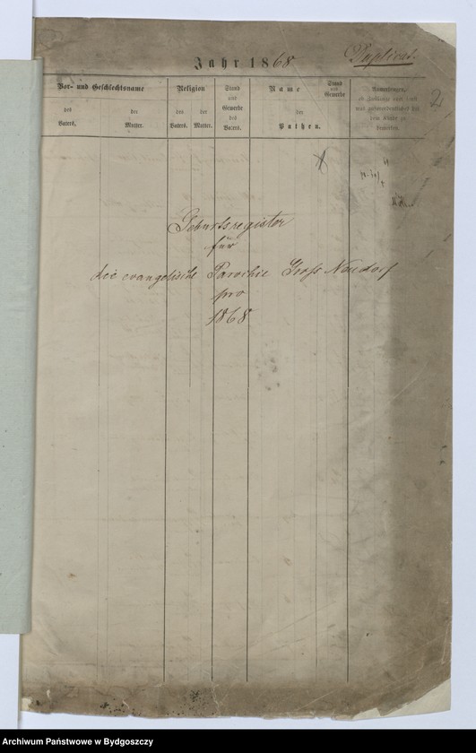 image.from.unit.number "Akta urodzeń, ślubów, zgonów"