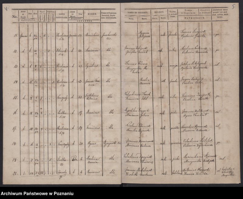 image.from.unit.number "Księga małżeństw, urodzeń i zgonów"