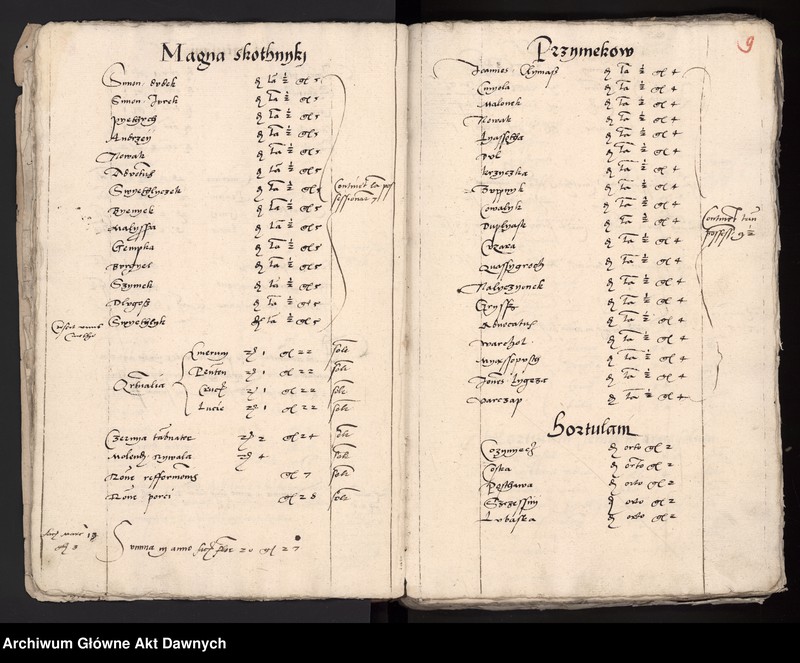 image.from.unit.number "[Rachunki, inwentarze, rejestry podymnego i poborowe woj. sandomierskiego i inowrocławskiego]."