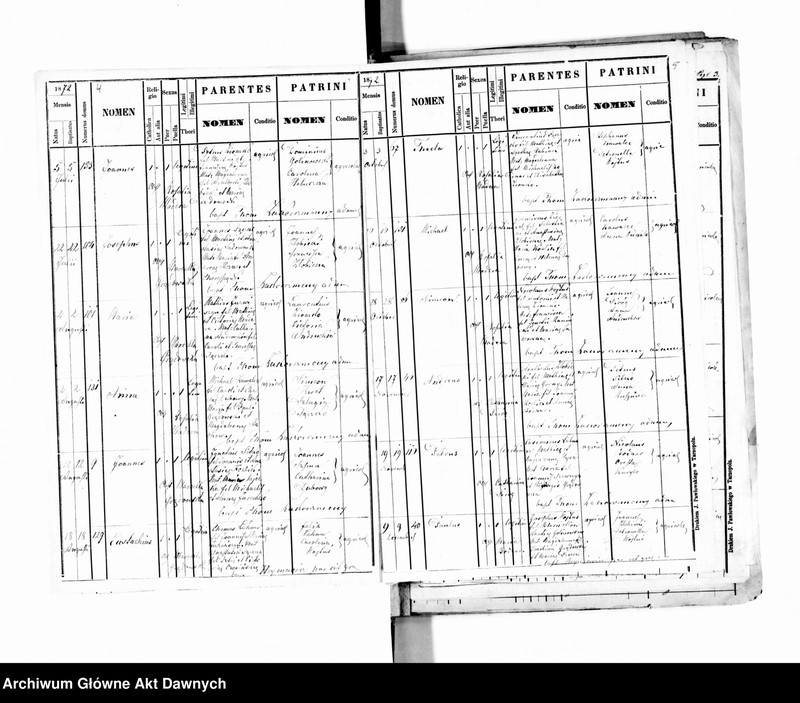image.from.unit.number "Parafia: Budyłów. Dekanat: Brzeżany. Księga metrykalna urodzeń, ślubów i zgonów dla wsi: Budyłów, Cecory, Ceniów*, Glinna, Kaplińce, Krasna, Medowa, Olesin, Płaucza Mała, Płaucza Wielka, Płotycza, Wymysłówka, Wybudów*, Złoczówka."